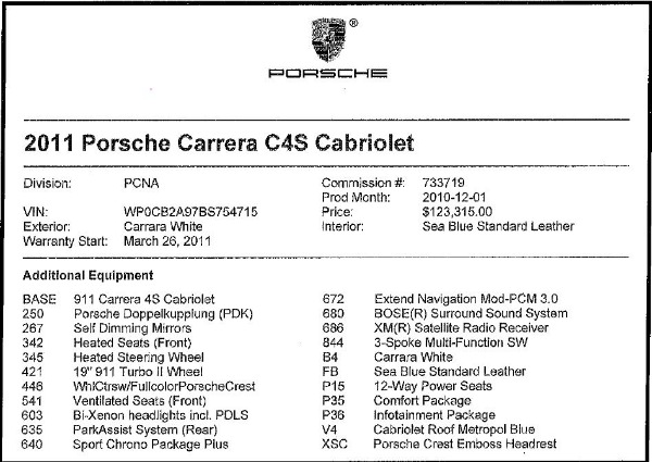 Used 2011 Porsche 911 Carrera 4S for sale Sold at Maserati of Greenwich in Greenwich CT 06830 27